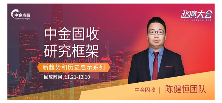 【中金固收研究框架】新趋势和历史启示系列